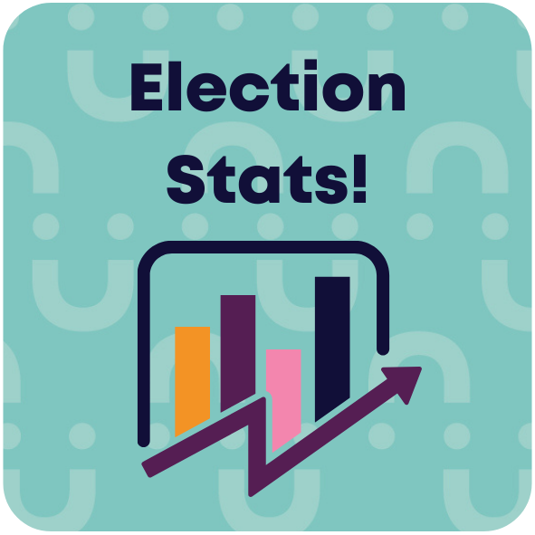 Election Stats