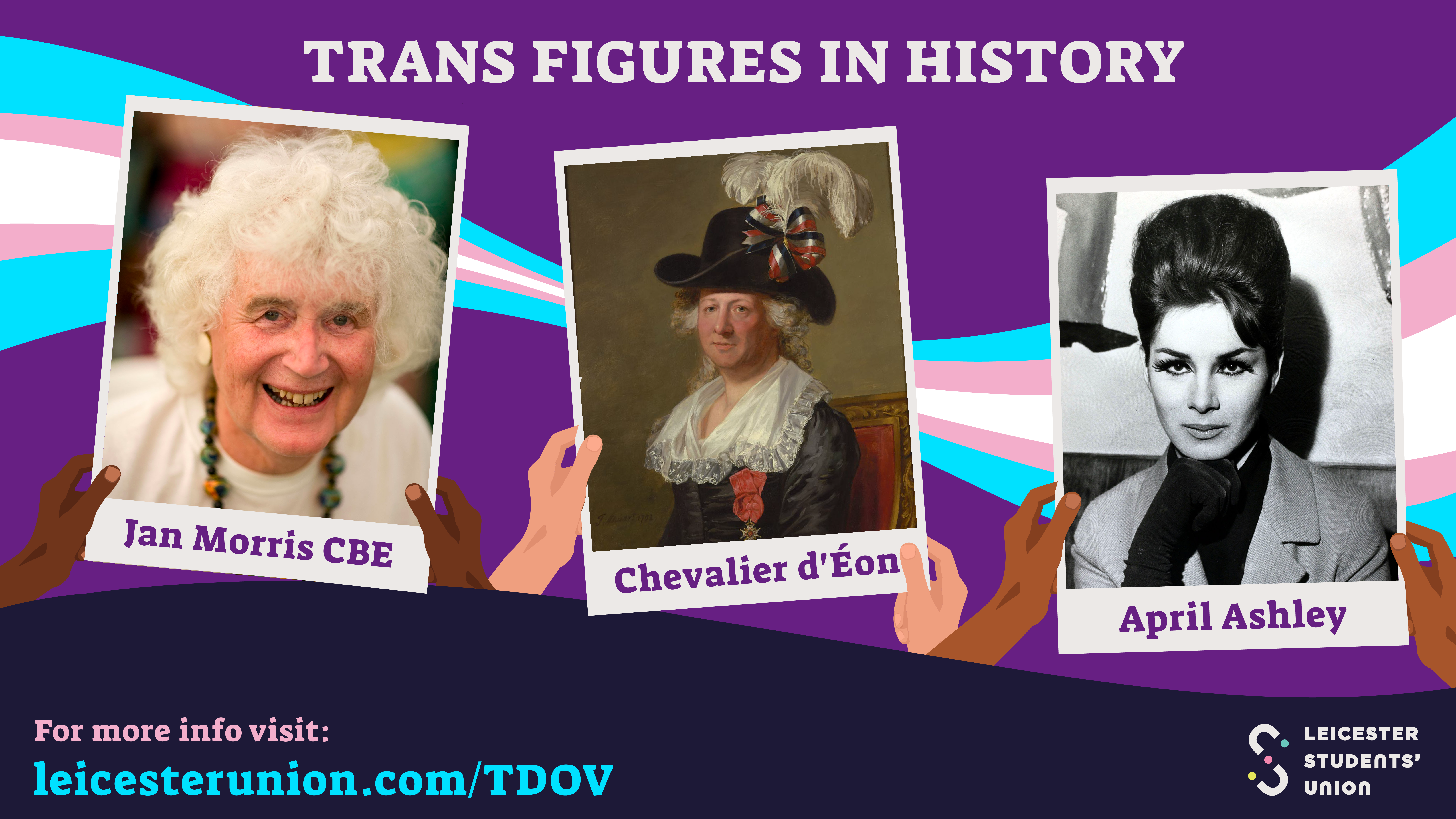 Trans Figures in History. Jan Morris CBE. Chevalier d'Eon, April Ashley