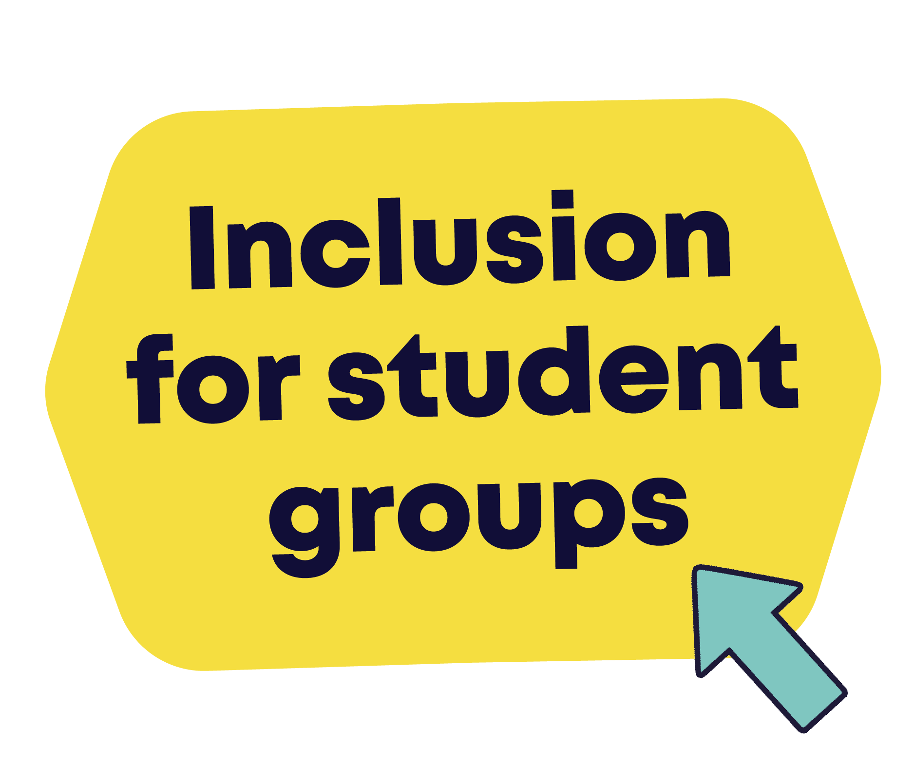 Inclusion for Student Groups