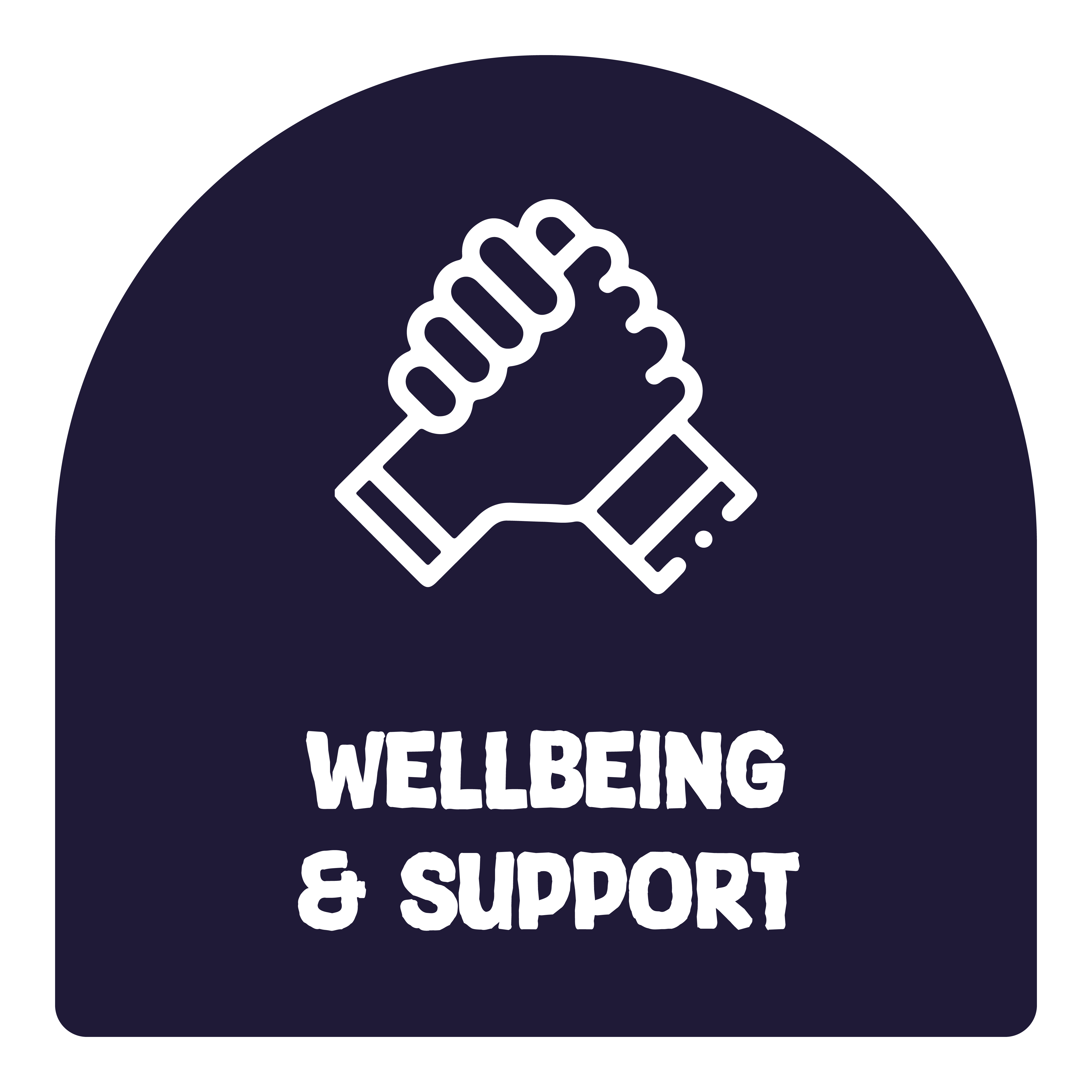 Wellbeing & Support