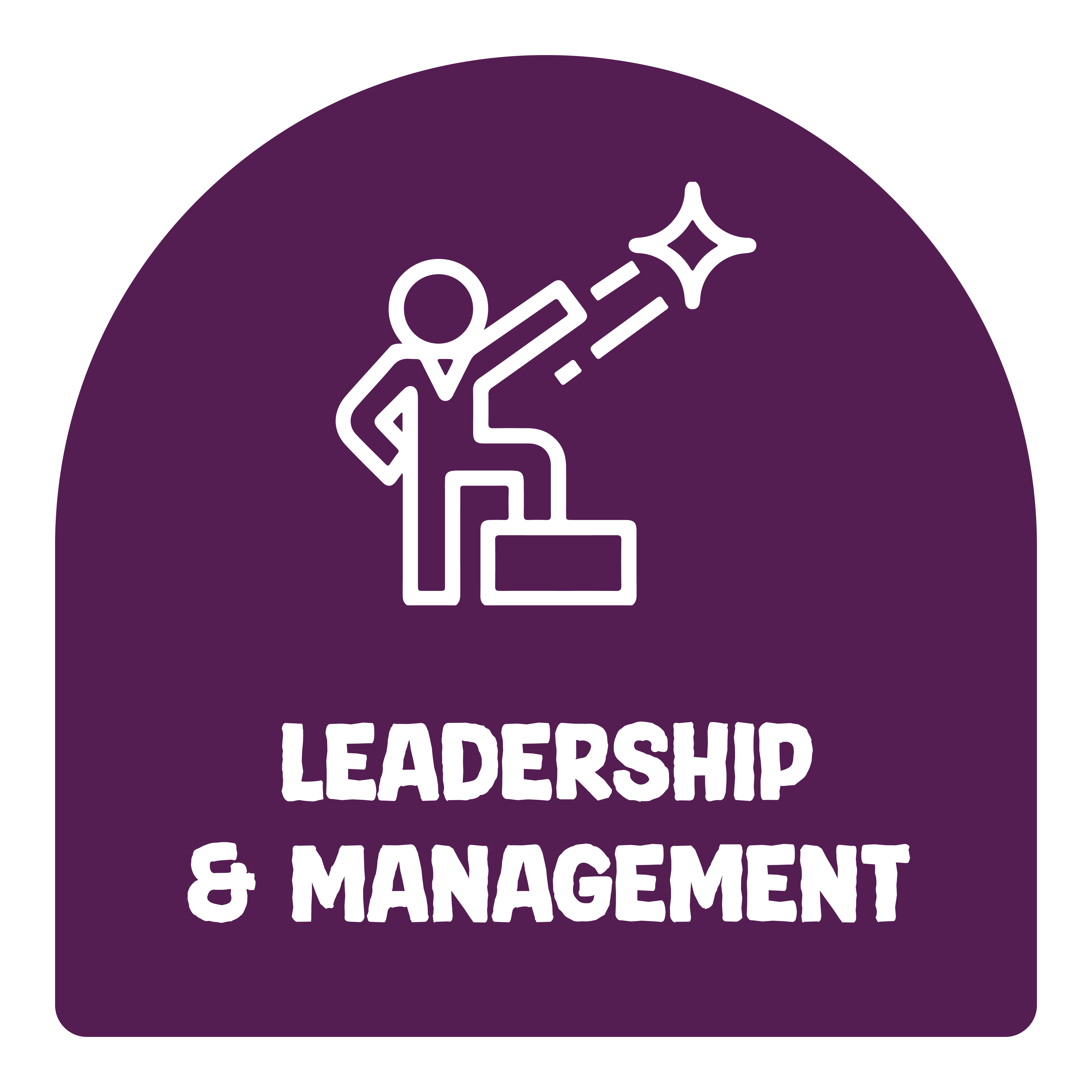 Leadership & Management