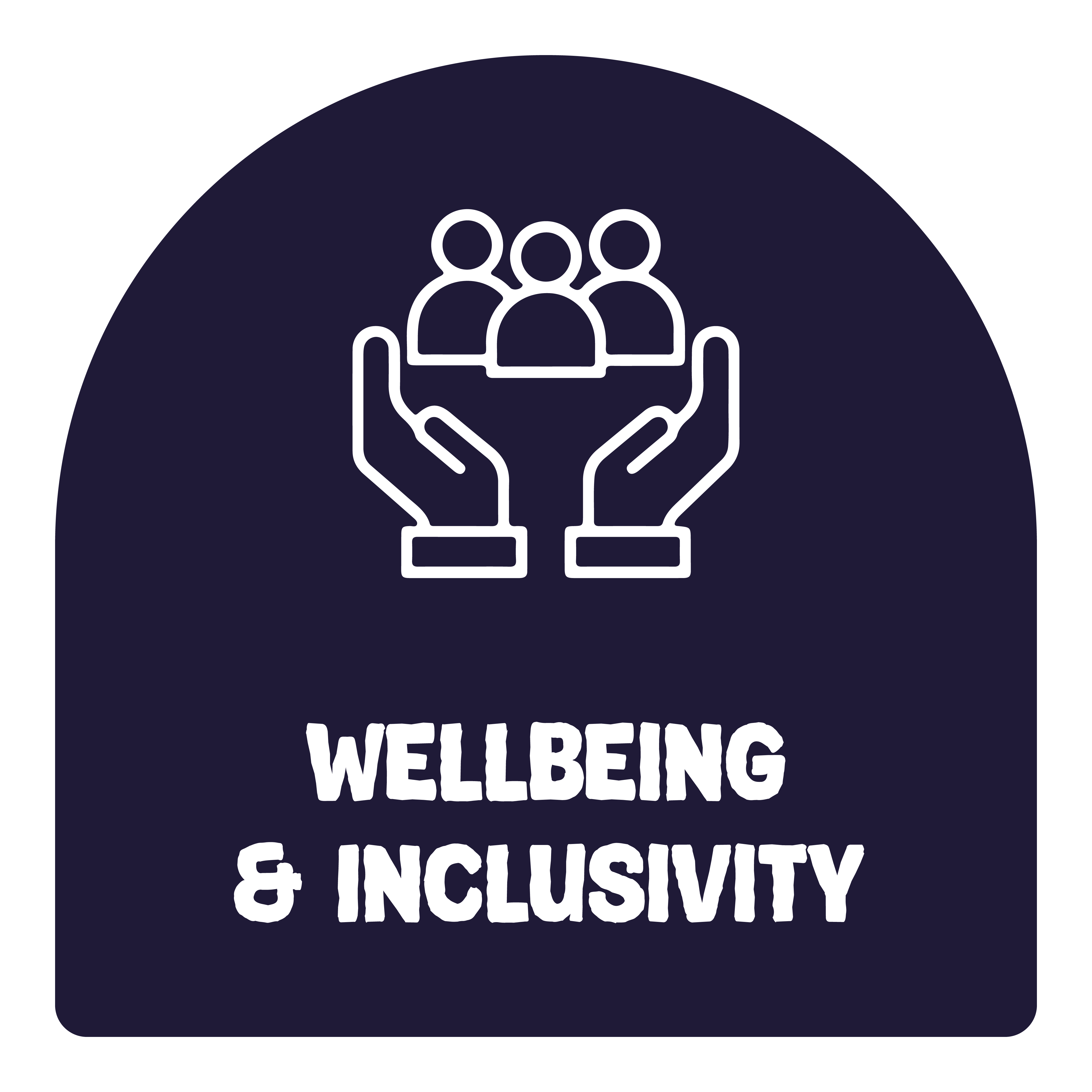 Wellbeing & Support