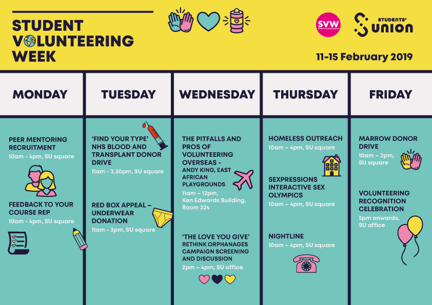 Timetale for sutdent voluneering week 11-15 february 2019. Monday Peer Mentoring Recruitment 10am-4pm, SU Square. Feedback to your Course Rep, 10am-4pm, SU Square. Tuesday 'Find your type' NHS blood and transplant donor drive, 11am-2:30pm, SU Square. Red Box appeal - underwear donation. 11am-3pm, SU Square. Wednesday The pitfalls and pros of volunteering overseas - Andy King, East African Playgrounds, 11am-12pm, Ken Edwards Building Room 324. 'The Love you Give' Rethink Orphanages campaign screening and discussion, 2pm-4pm, SU Office. Thursday Homeless outreach 11am-4pm, SU Square. Sexpressions Interactive Sex Olympics, 10am-4pm, SU Square. Nightline, 10am,4pm, SU Square. Friday Marrow Donor Drive, 10am-2pm, SU Square. Volunteering Recognition Celebration, 5pm onwards, SU Office. 