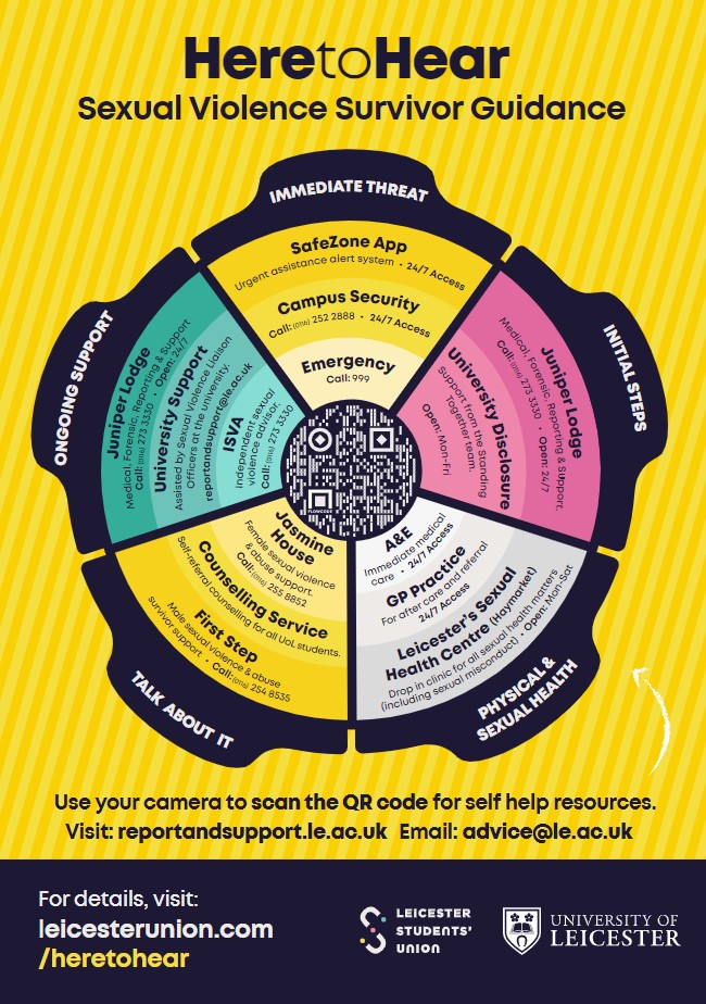 Here to Hear poster with details of self helf resources