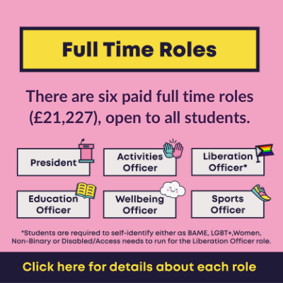 Button is titled 'Full time roles' and 'There are six paid full time roles (£21,227), open to all students. The roles listed are President, Activities, Liberation, Education, Wellbeing, and Sports. A star is next to Liberation directing to text below which states 'Students are required to self-identify either as BAME, LGBT+, Women, Non-Binary or Disabled/Access needs to run for the Liberation officer Roles. Click here for details about each role.
