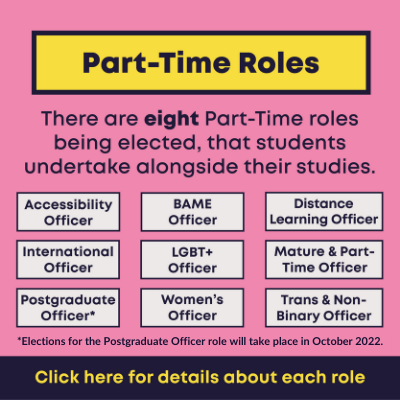 Button is titled 'Part time roles' and 'There are eight part-time roles being elected, that students undertake alongside their studies. The officer roles listed are Accessibility, BAME, Distance Learning, International, LGBT+, Mature and Part-time, Postgraduate (elected in October), Women's, and Trans & Non-binary. Click here for details of each role'