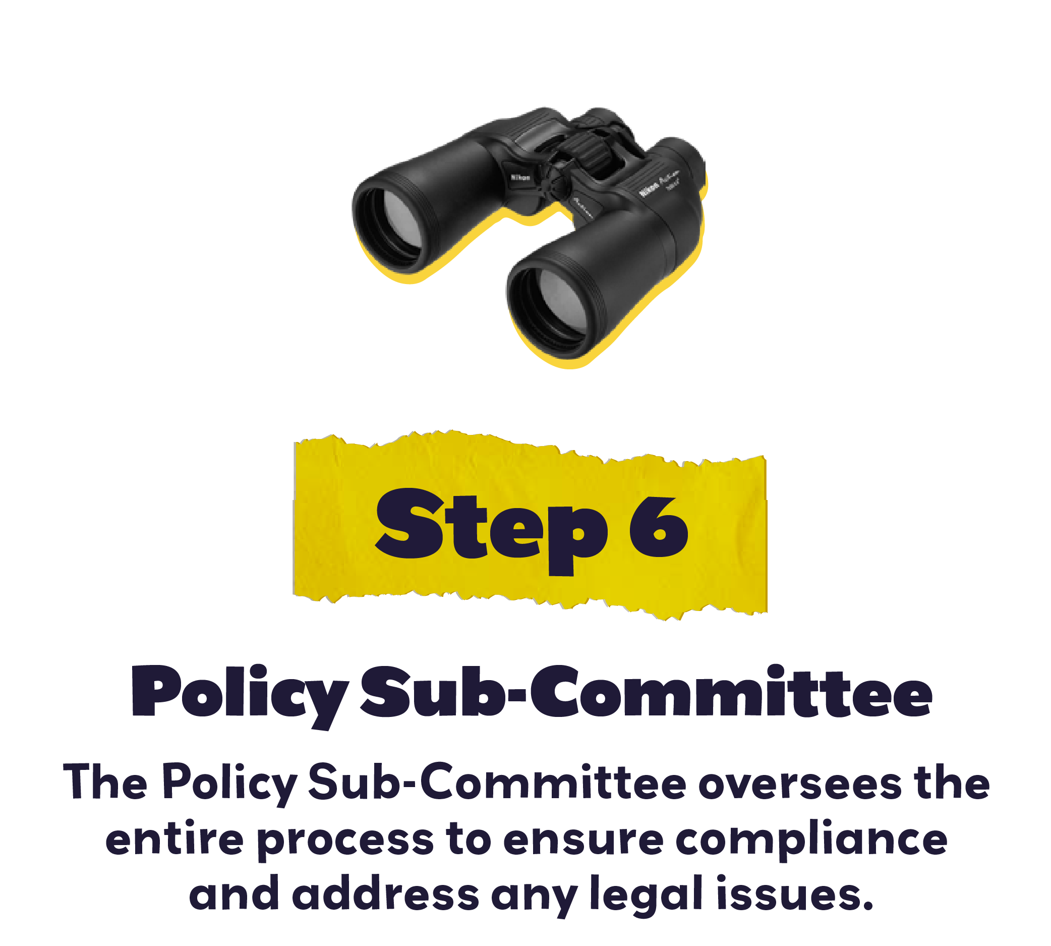 Image of binoculars. Step 6 Policy Sub-Committee. The policy sub-comittee oversees the entire process to ensure compliance and address ant legal issues.