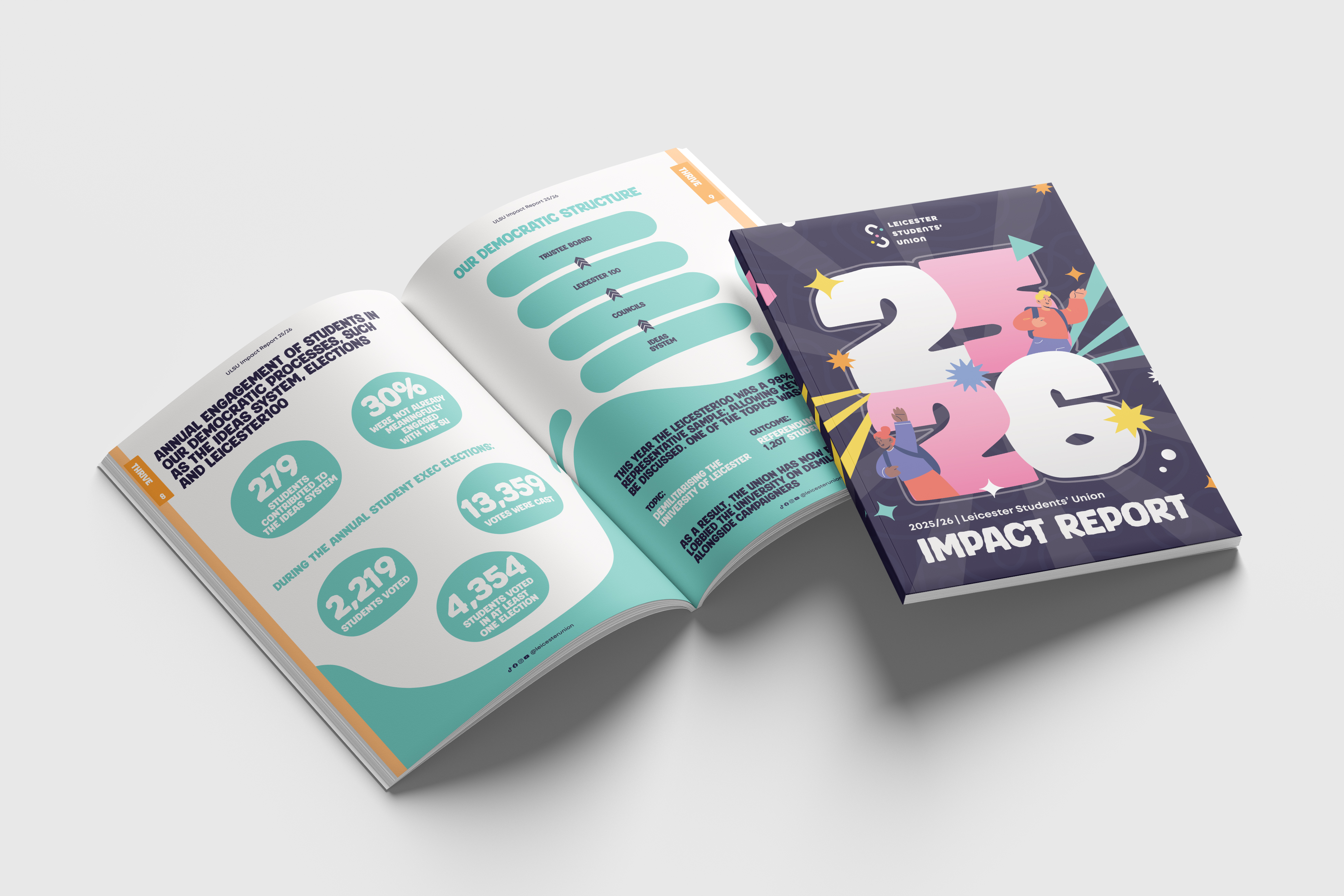 photo of 25/264 impact report booklet, with one copy open on a spread and one ontop showing the cover