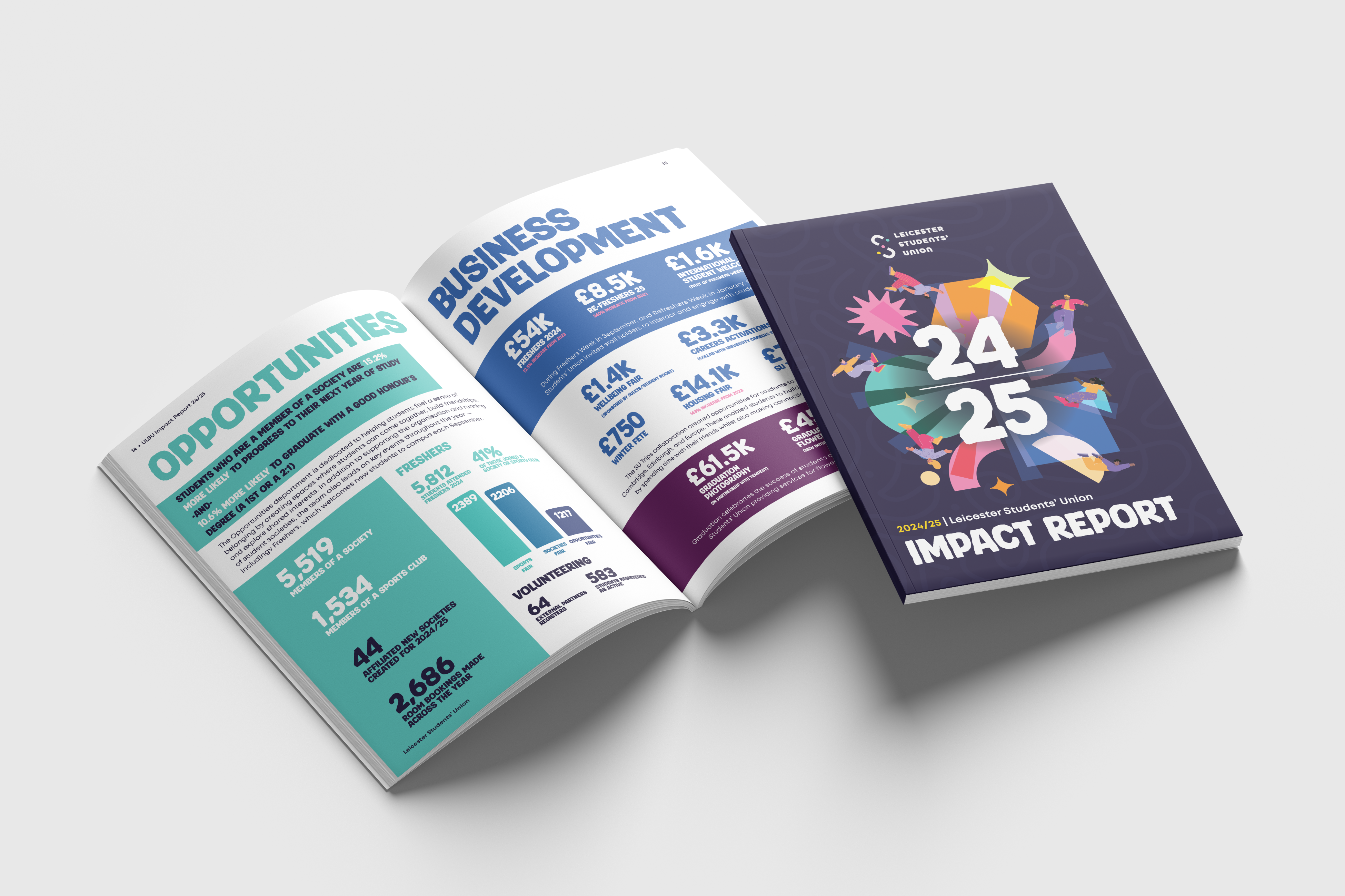 photo of 24/25 impact report booklet, with one copy open on a spread and one ontop showing the cover