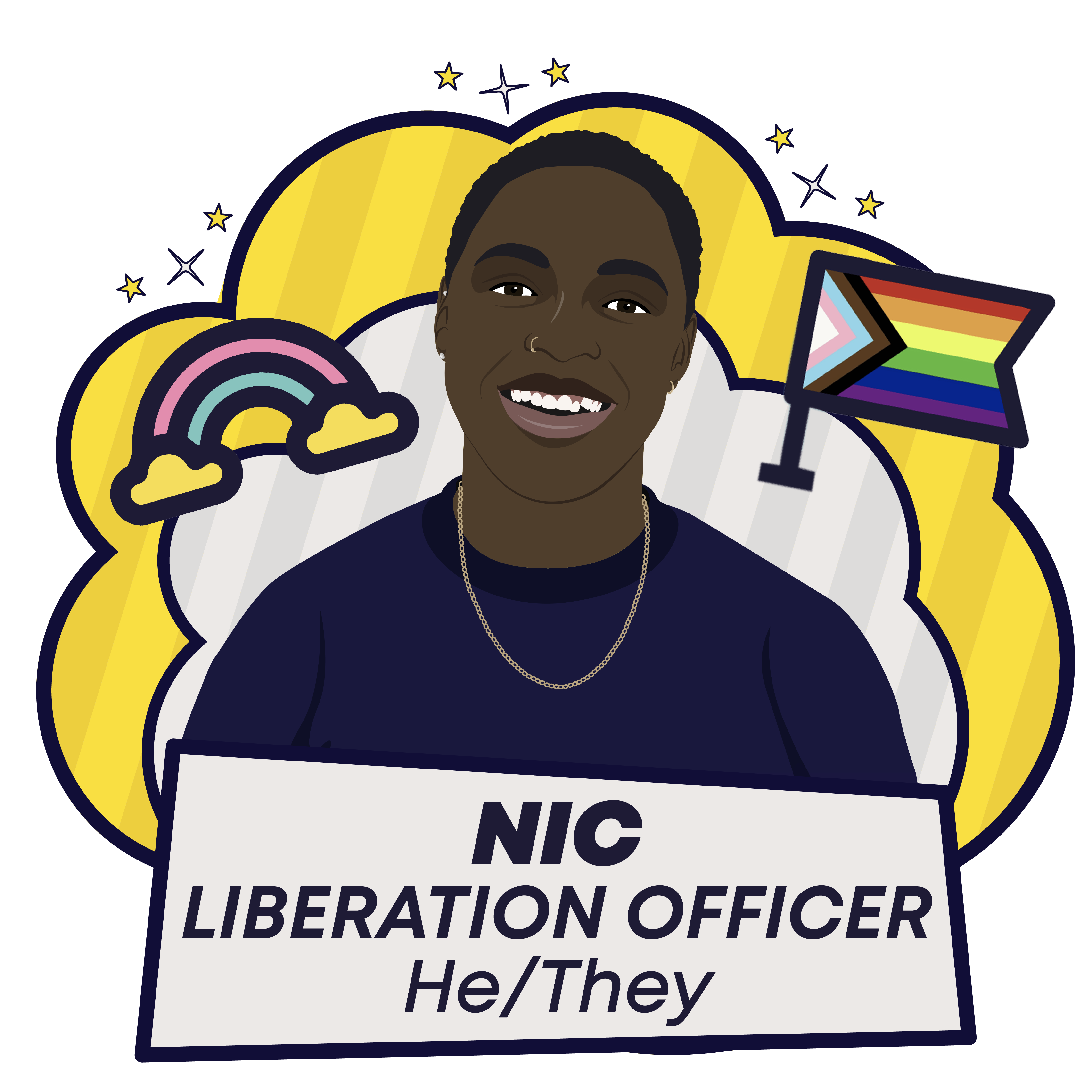 Nic Farmer - Liberation Officer - Pronouns: He/They 